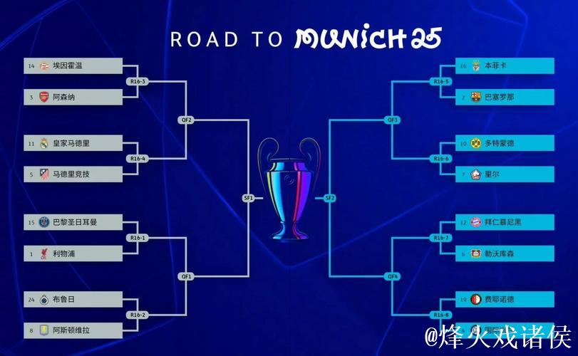 阿森纳欧冠名单公布:热苏斯顶替道曼 阿森纳欧冠名单公布:热苏斯顶替道曼